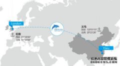 中欧列车将新疆推向世界