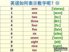ZQ开头有中文缩写吗？