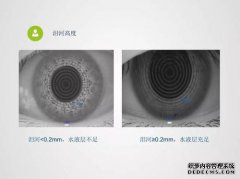 上海慧眼控制技术有限公司的“慧眼”知道如何